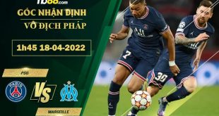 Tỷ lệ kèo PSG vs Marseille