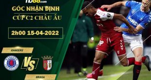 Tỷ lệ kèo Rangers vs Braga
