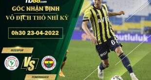 Tỷ lệ kèo Rizespor vs Fenerbahce
