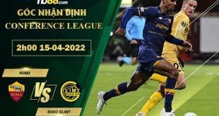 Tỷ lệ kèo Roma vs Bodo Glimt