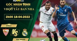 Tỷ lệ kèo Sevilla vs Real Madrid