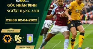 Tỷ lệ kèo Wolves vs Aston Villa