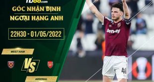 Tỷ lệ kèo West Ham vs Arsenal
