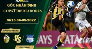 Tỷ lệ kèo Deportivo Tachira vs Club Emelec
