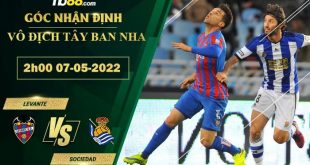 Tỷ lệ kèo Levante vs Sociedad