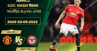 Tỷ lệ kèo Man Utd vs Brentford
