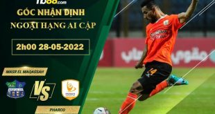 Tỷ lệ kèo Masr El Maqassah vs Pharco