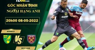 Tỷ lệ kèo Norwich vs West Ham