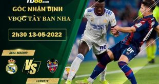 Tỷ lệ kèo Real Madrid vs Levante
