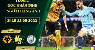 Tỷ lệ kèo Wolves vs Man City