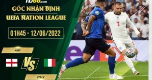 Tỷ lệ kèo Anh vs Italia