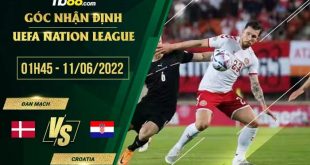 Tỷ lệ kèo Đan Mạch vs Croatia