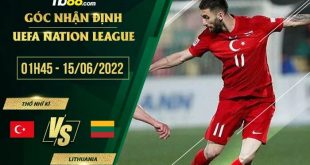 Soi kèo nhận định Thổ Nhĩ Kỳ vs Lithuania