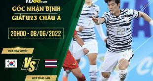 Tỷ lệ kèo U23 Hàn Quốc vs U23 Thái Lan