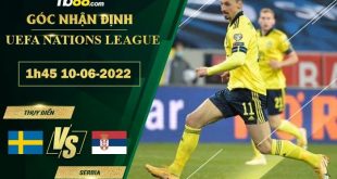 Tỷ lệ kèo Thụy Điển vs Serbia