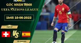 Tỷ lệ kèo Thụy Sỹ vs Tây Ban Nha