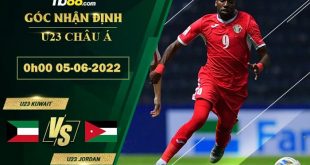 Tỷ lệ kèo U23 Kuwait vs U23 Jordan