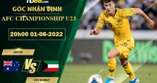 Soi kèo U23 Úc vs U23 Kuwait