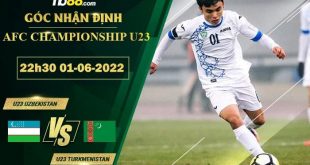 Tỷ lệ kèo U23 Uzbekistan vs U23 Turkmenistan