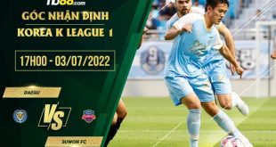 Kèo nhà cái Daegu vs Suwon FC