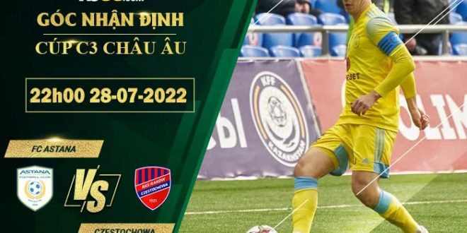 Soi kèo FC Astana vs Czestochowa