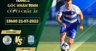 Soi kèo hôm nay Kyzylzhar Petropavlovsk vs NK Osijek