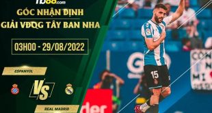 Soi kèo Espanyol vs Real Madrid