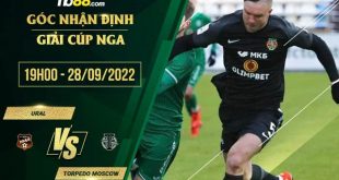 Soi kèo nhà cái Ural vs Torpedo Moscow