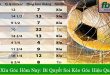 kèo tài xỉu góc hôm nay