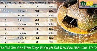 kèo tài xỉu góc hôm nay