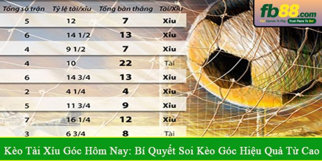 kèo tài xỉu góc hôm nay