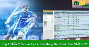 phần mềm soi tỷ lệ kèo bóng đá