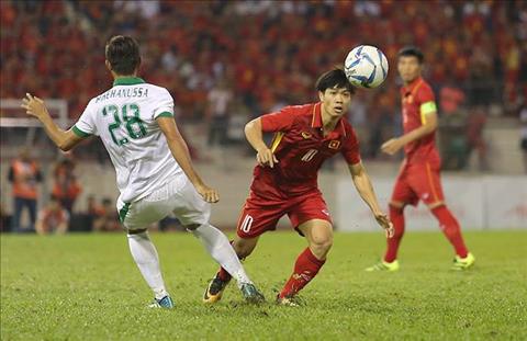 U22 Việt Nam ơi, đừng như Arsenal nhé hình ảnh U22 Viet Nam oi, dung nhu Arsenal nhe hinh anh