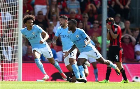 Sterling