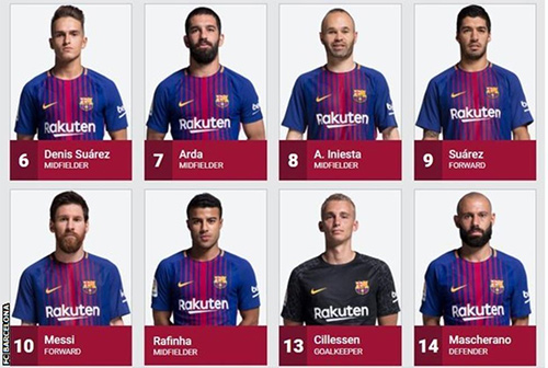 barca-nhan-263-trieu-dola-mat-quyen-so-huu-neymar-1