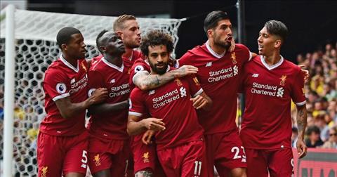 Mot Liverpool khong Coutinho, mot Liverpool… hoan hao! hinh anh 4