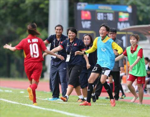 Nhận định Nữ Việt Nam vs Nữ Thái Lan 15h00 ngày 228 (Sea Games 29) hình ảnh Nhan dinh Nu Viet Nam vs Nu Thai Lan 15h00 ngay 228 (Sea Games 29) hinh anh