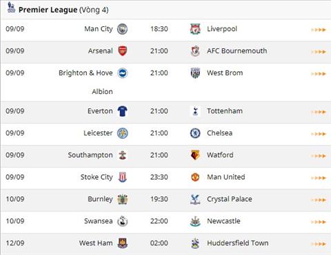 Truoc vong 4 Premier League 201718 Buoc ngoat cua Mourinho hinh anh 4