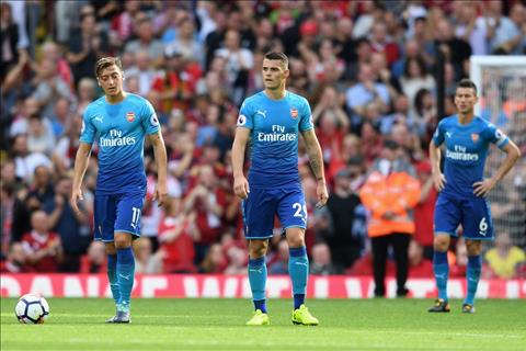 Arsenal thua tham 0-4 Liverpool