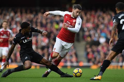 Arsenal 2-1 Swansea Đây! Lý do Kolasinac là một món hời hình ảnh 3 Arsenal 2-1 Swansea Day! Ly do Kolasinac la mot mon hoi hinh anh 3