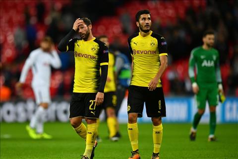 Thua sach Real Madrid va Tottenham roi lien tiep bat luc truoc APOEL Nicosia, Dortmund chuan bi som noi loi chia tay Champions League liền tu vong bang
